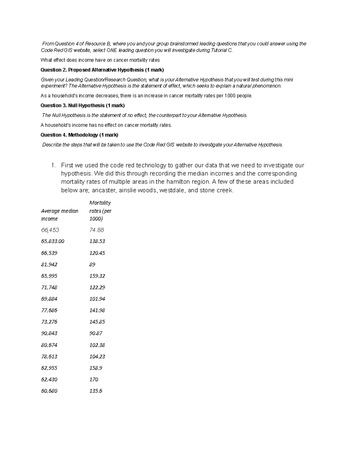 CODE Red C: Analyzing Income's Impact on Cancer Mortality Rates - Studocu
