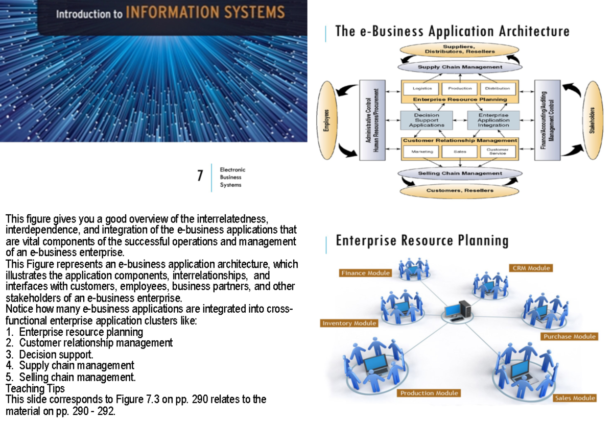 "CH7 - MIS107: Overview of Enterprise Application Integration and ...