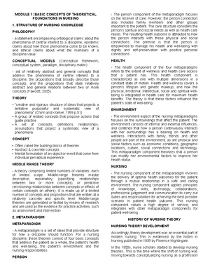 TFN 101 Week 1: Foundations of Nursing Theory Notes - Studocu