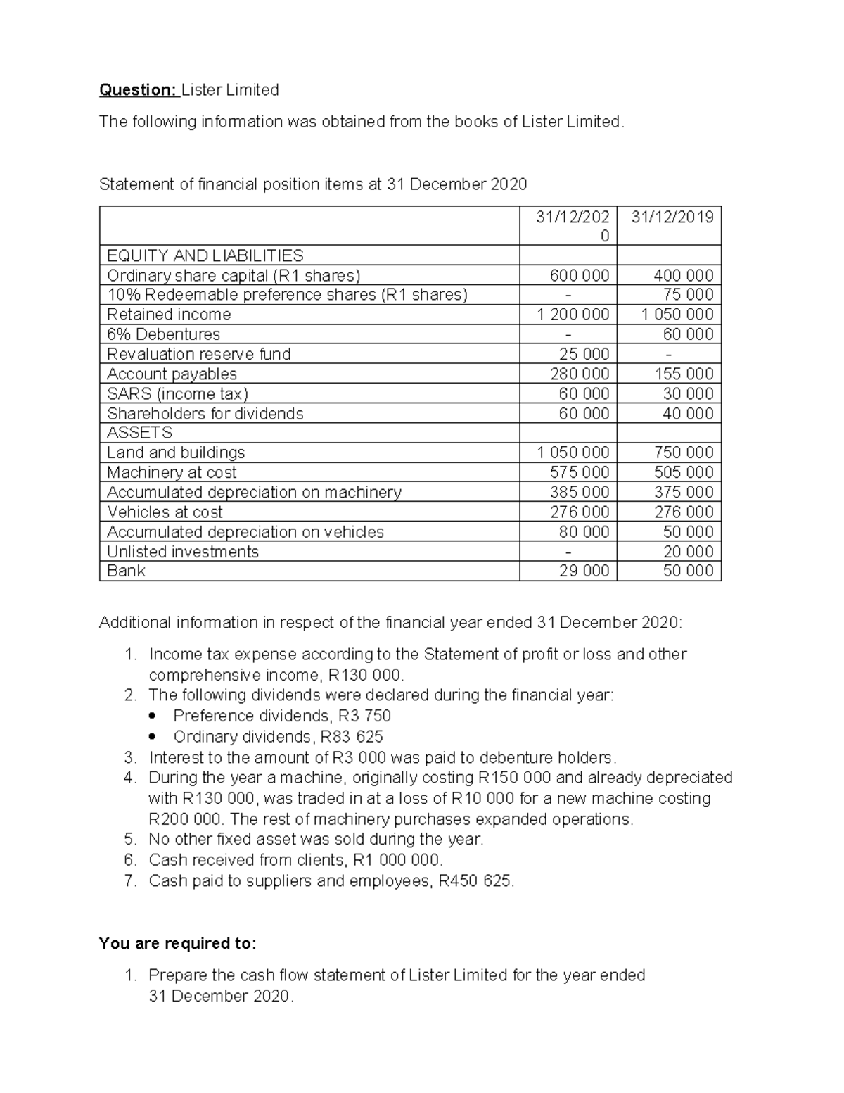 Q2 Lister Limited - Cash Flow Statement Preparation for 2020 - Studocu