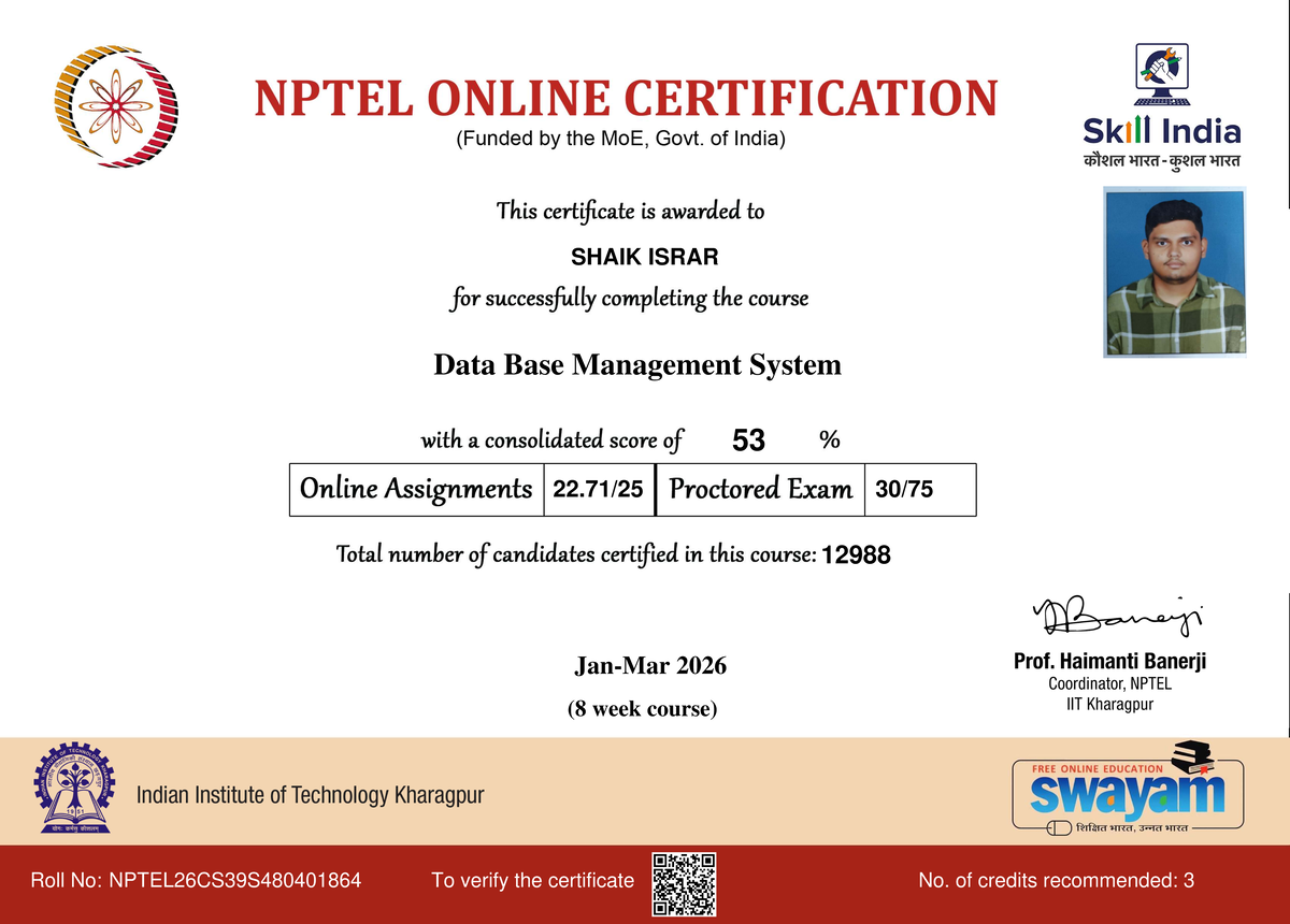 Israr - aaa - Computer Science - Roll No: To verify the certificate No ...