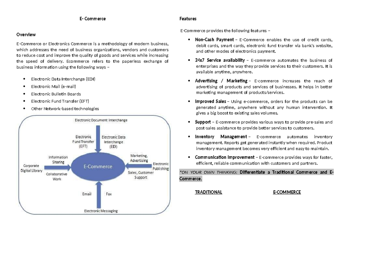 E-commerce - For BS Information Technology - E- Commerce Overview E ...