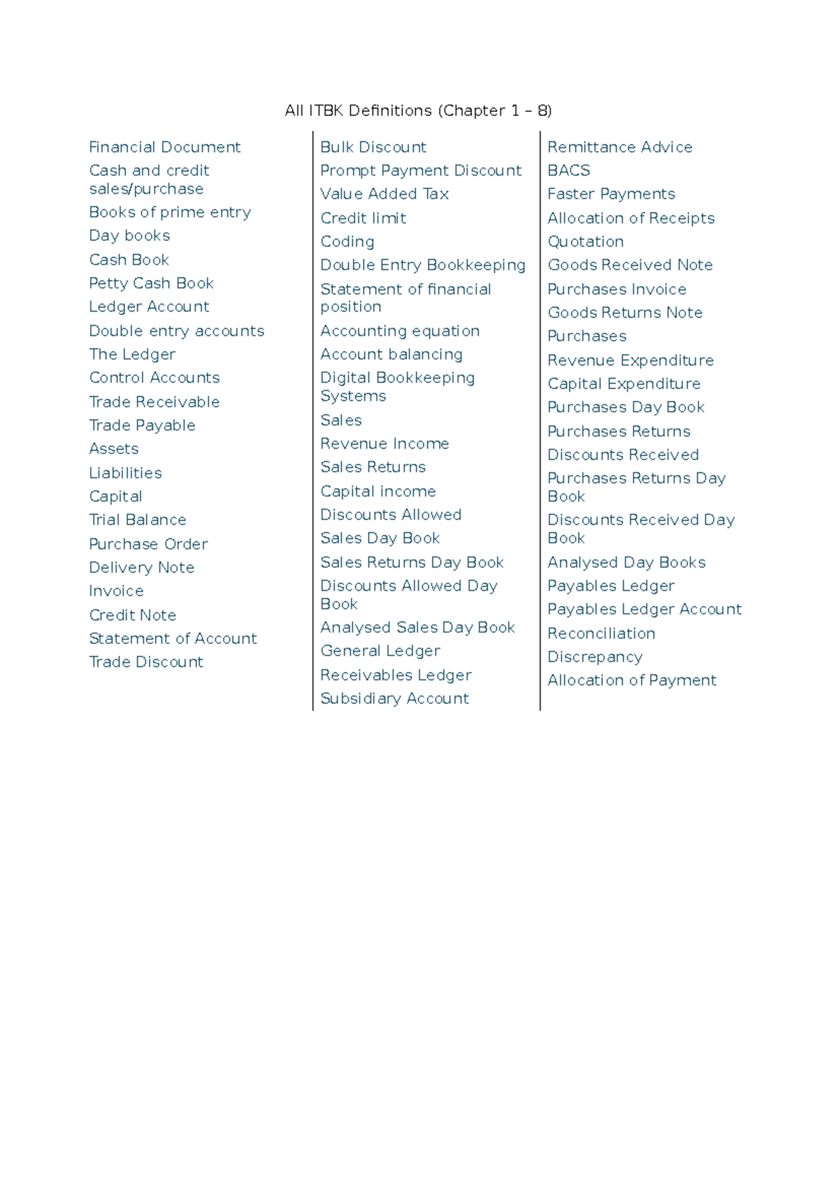ITBK Chapter 1-8 Key Terms & Definitions for Financial Documents - Studocu