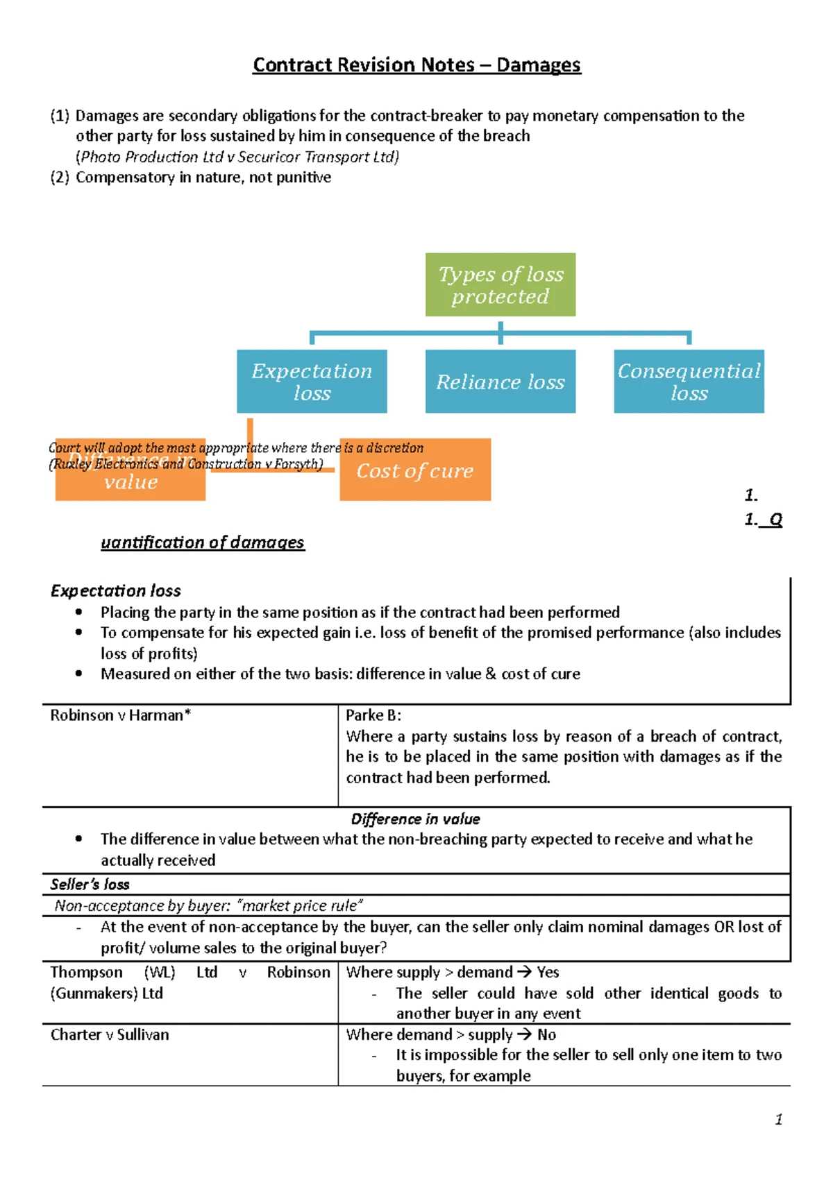 CECO - CECO - 《管制免責條款條例》 ( 第 71 章 ) Control of Exemption Clauses ...