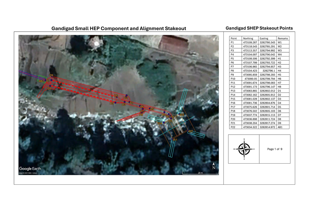 Gandigad SHEP Stakeout Points Data Analysis and Alignment - Studocu