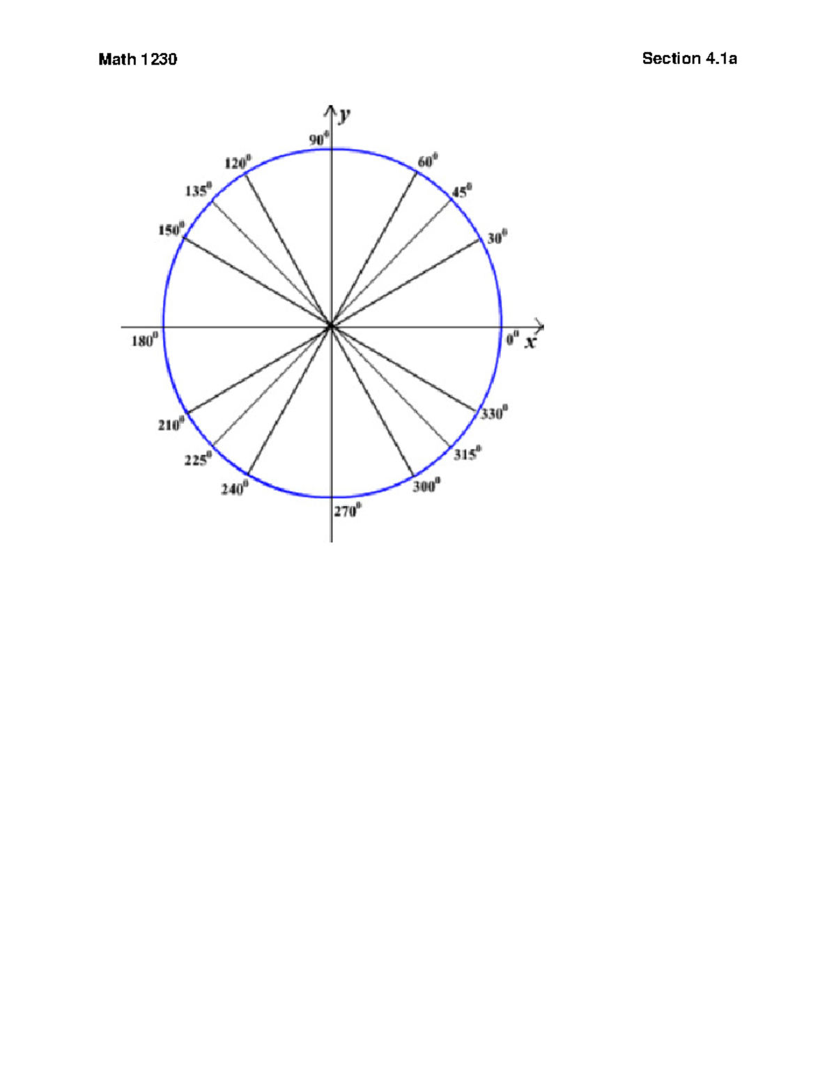 Math 1230 Unit 3 Graphing Sin and Cos Functions Guide - Studocu