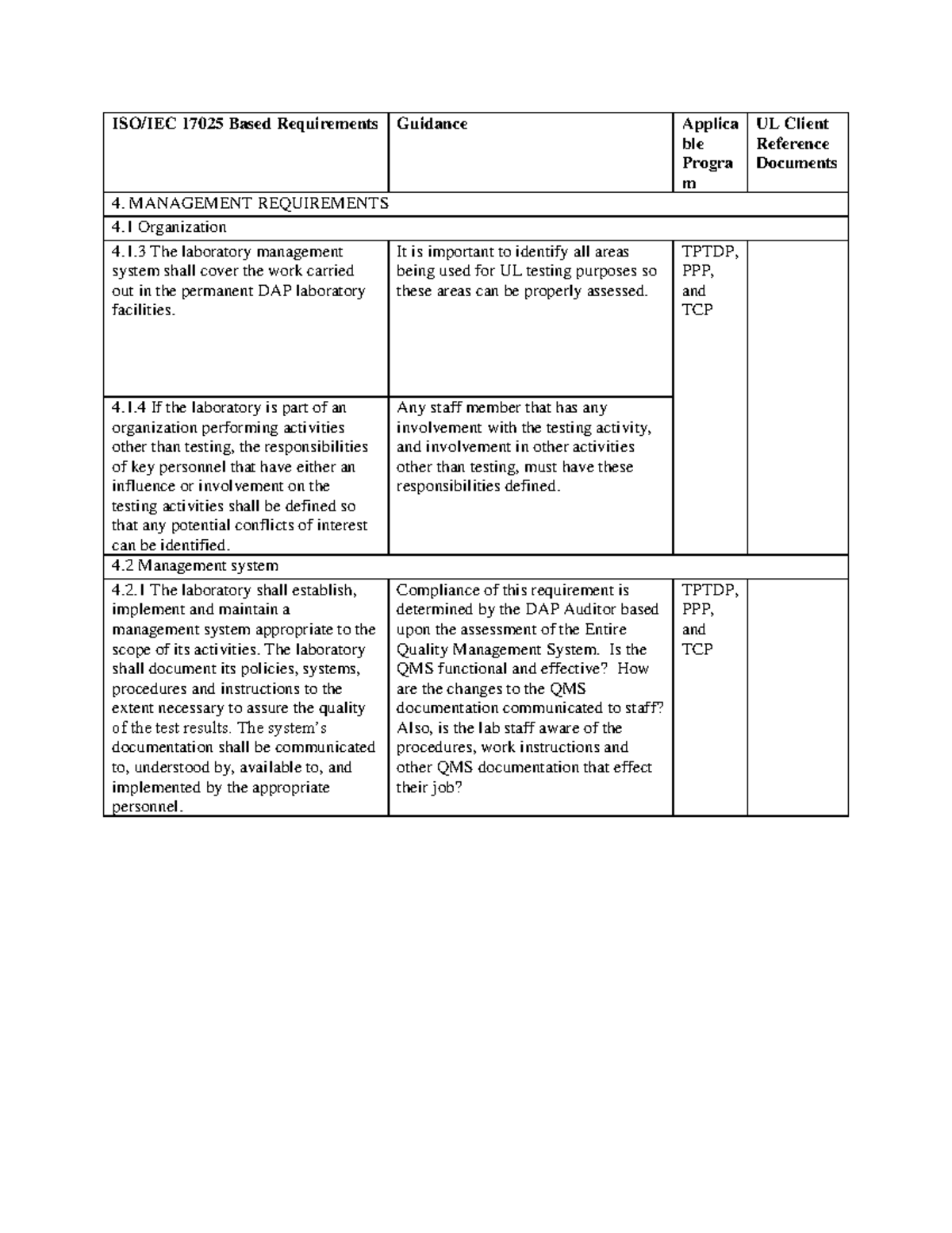 17025 Management Requirements Guidance: Quality System Essentials - Studocu