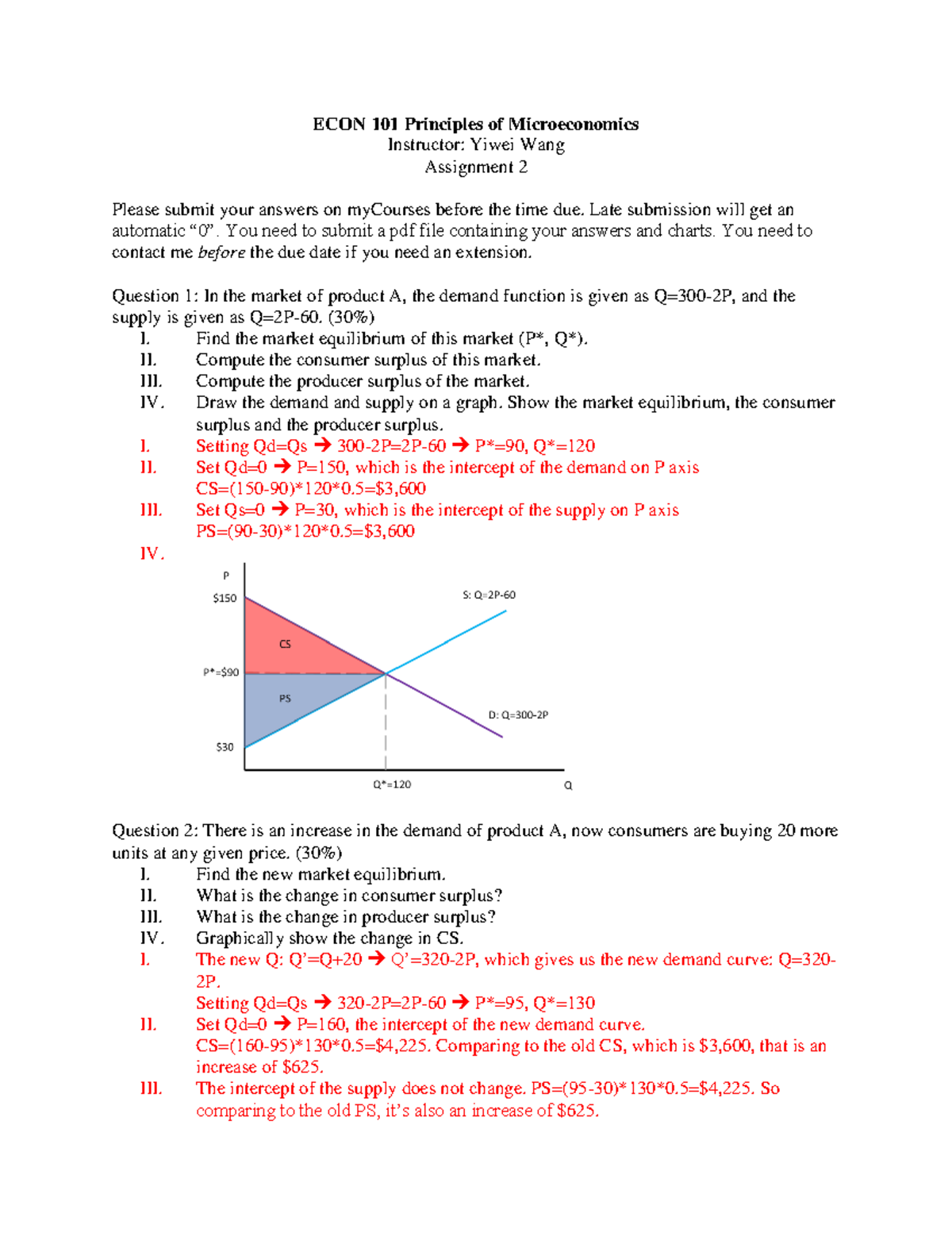 Assignment 2 Solutions - ECON 101 Microeconomics HW 2 Analysis - Studocu