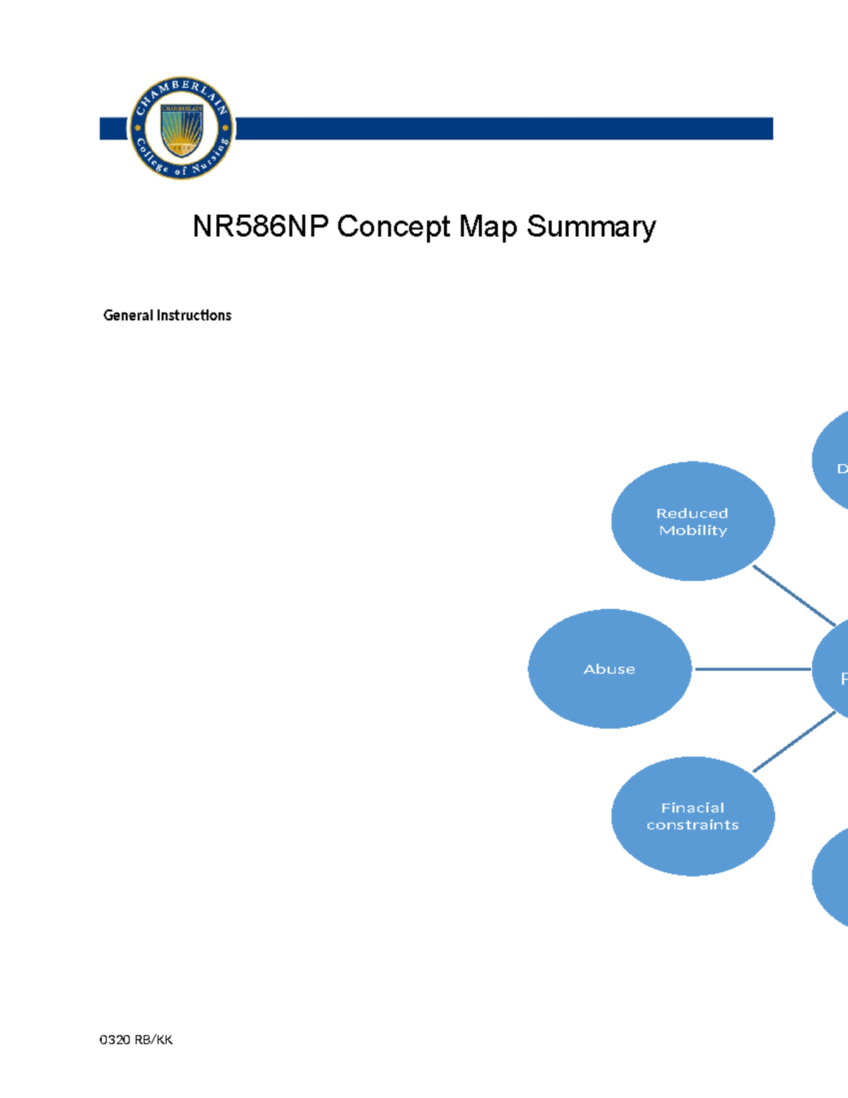 NR586NP Geriatric Vulnerability Concept Map Summary Worksheet - Studocu