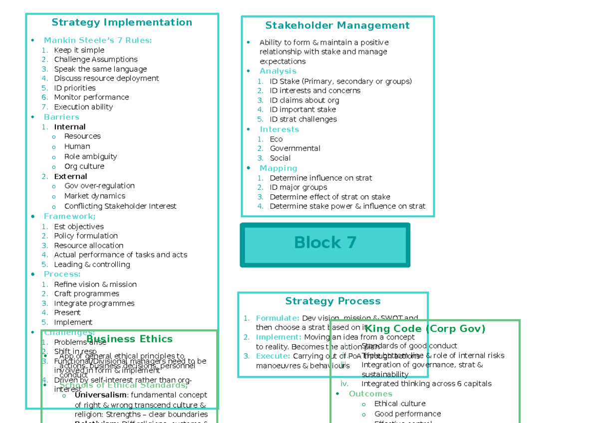 OBS 330 Strategy Implementation: Key Concepts and Challenges - Studocu