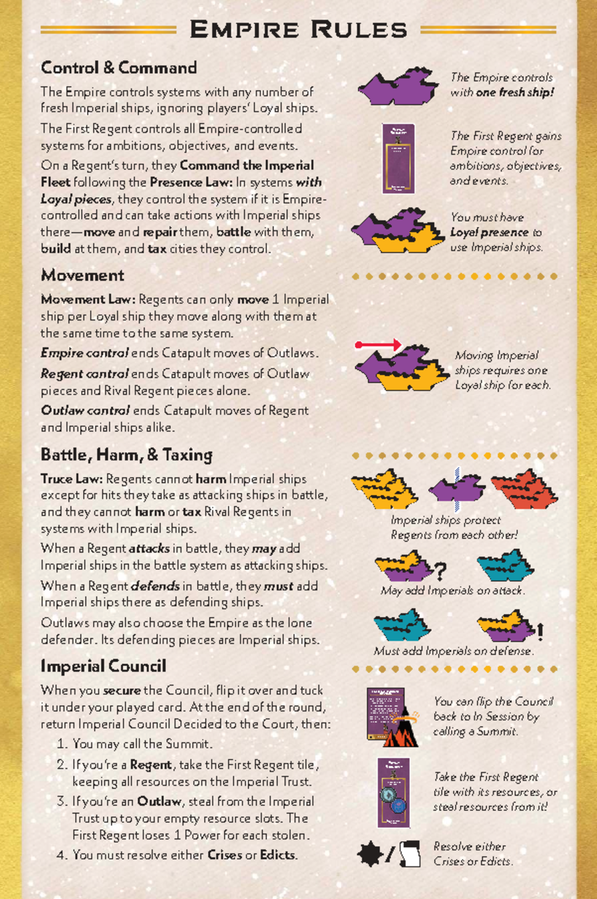 Arcs Campaign Aid Sheet Rules (Final Layout, Web Res) - Empire Rules ...