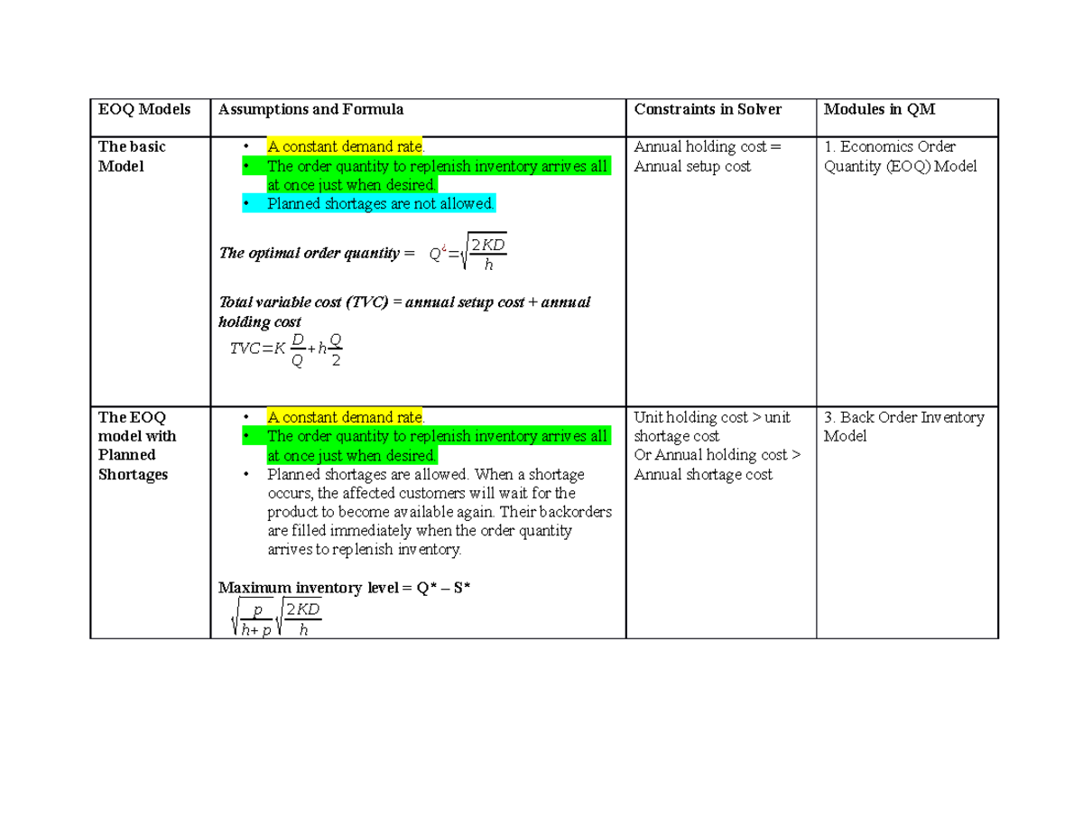 EOQ Models: Summary of Theories in ERP SCM Course - Studocu