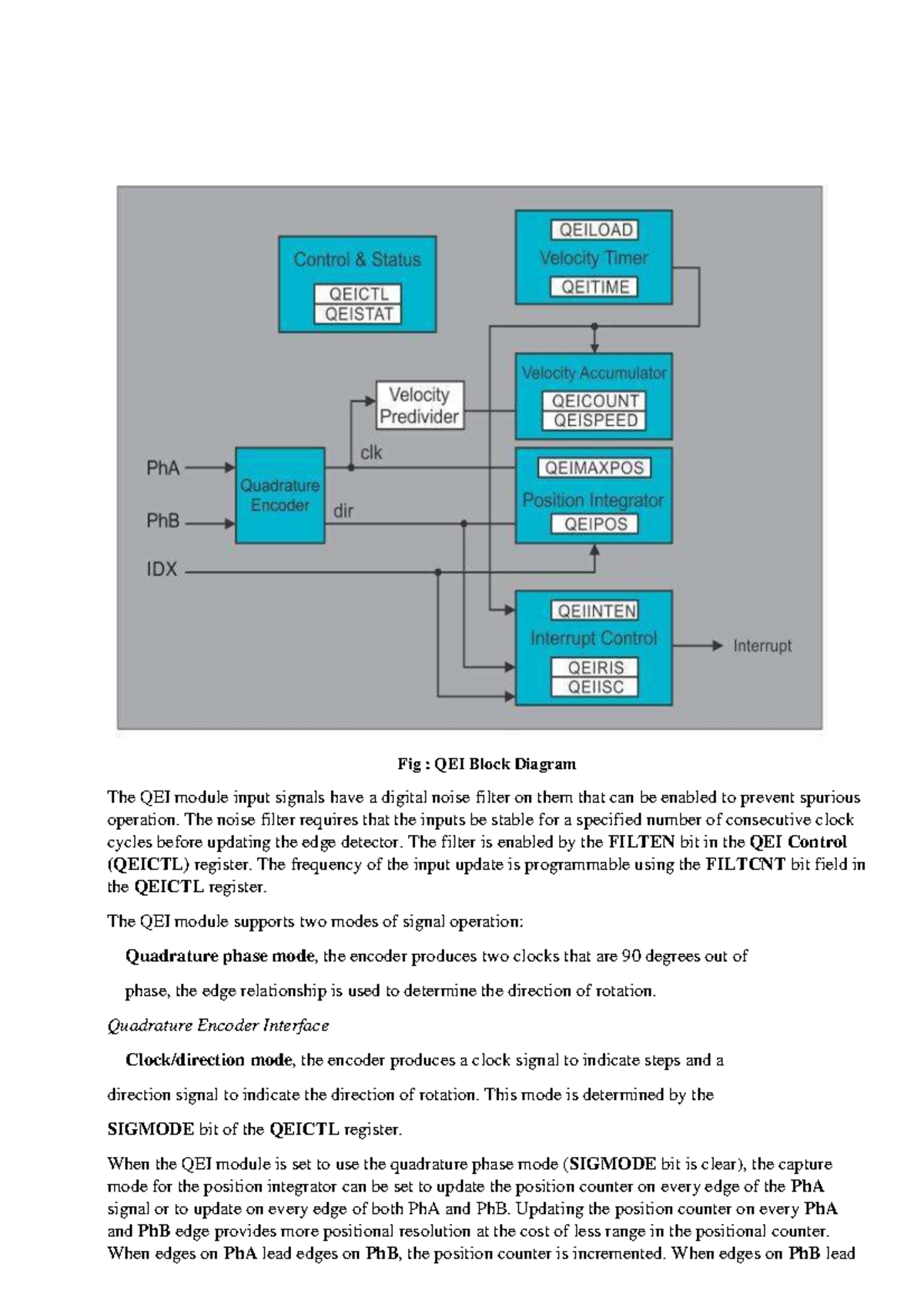 Embedded System Notes on QEI & Serial Communications Protocols (40 ...