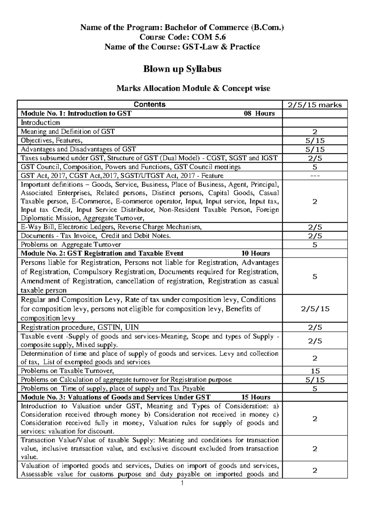 GST Blown Up Syllabus - B.Com COM 5.6 Course Notes and Exam Prep - Studocu