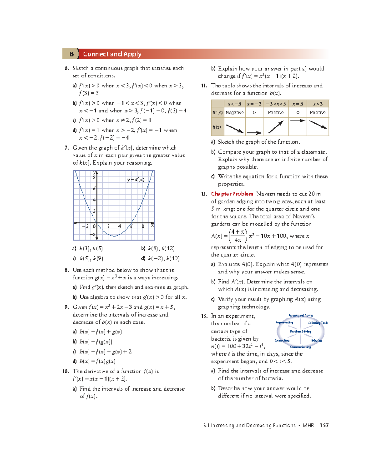 MATH 101: Continuous Graphs & Function Analysis Notes - Studocu