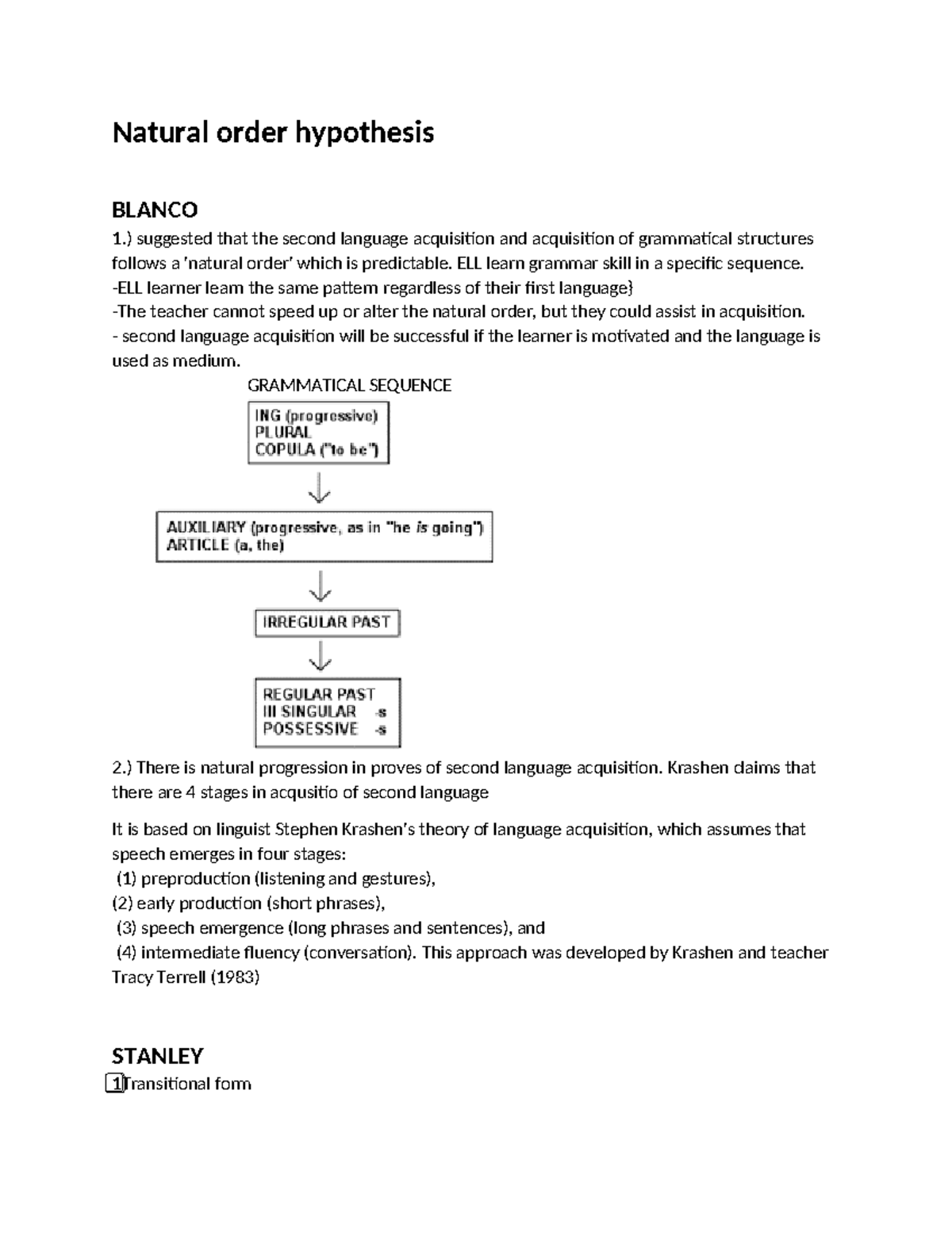 Natural Order Hypothesis in Second Language Acquisition: Key Concepts ...