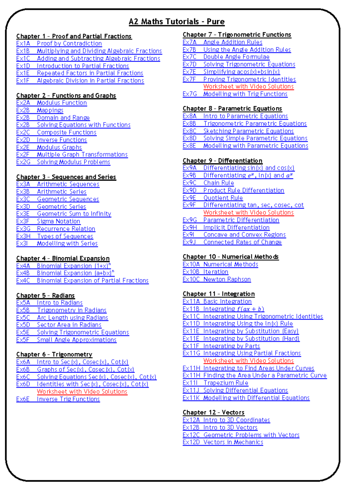 A2 Maths Tutorials: Comprehensive Video Guide for Key Topics - Studocu