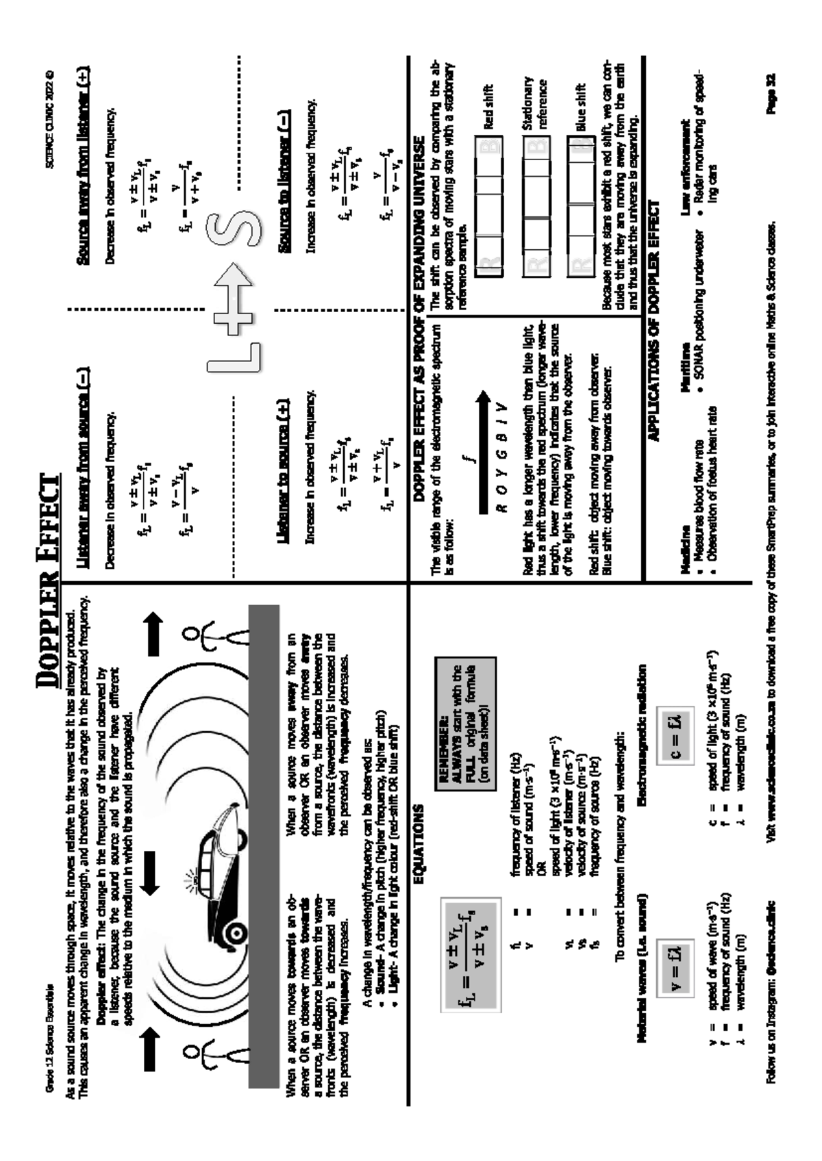 Grade 12 Science: Doppler Effect Notes - Science Clinic 2022 - Studocu