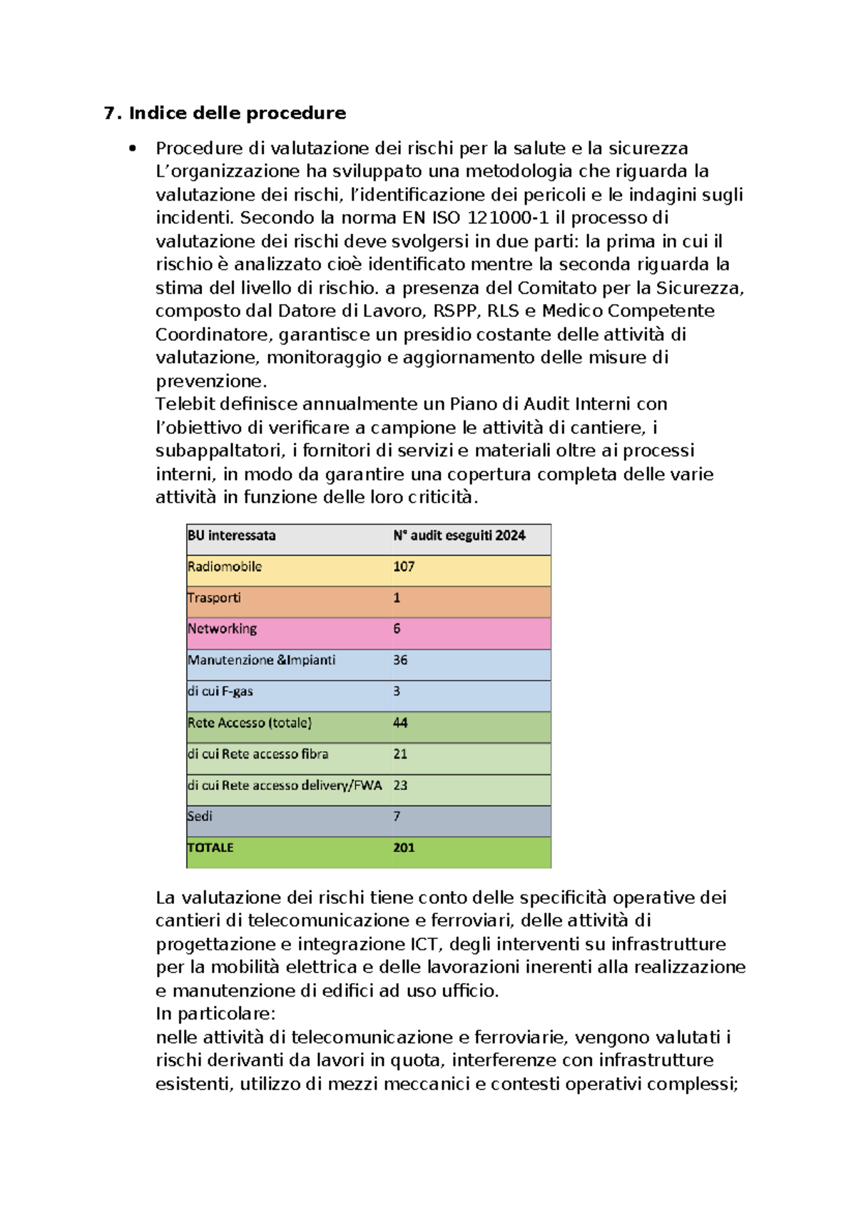 GSOP: Indice delle Procedure di Valutazione dei Rischi e Sicurezza ...