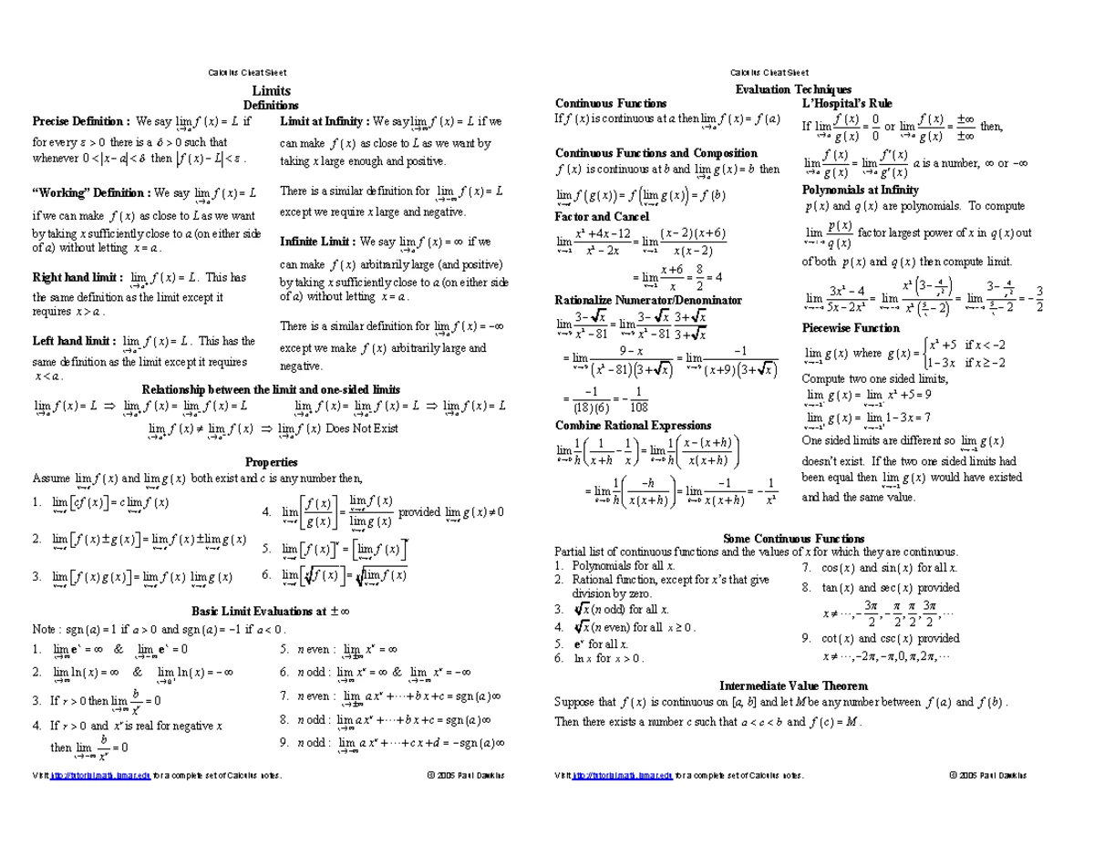 Calculus Cheat Sheet All Reduced - Limits Definitions Precise ...