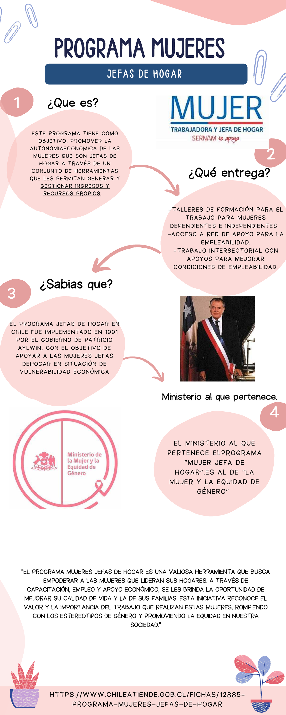 Programa Mujeres Jefas de Hogar: Empoderamiento y Autonomía Económica ...
