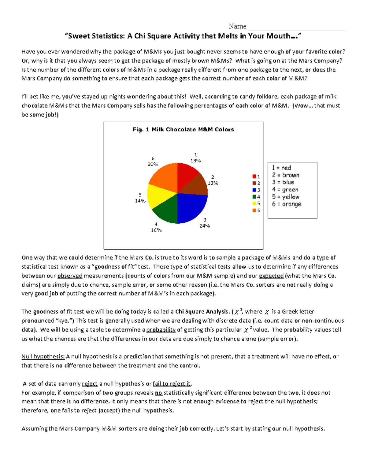 Chi Square Analysis of M&M Color Distribution Activity - Studocu