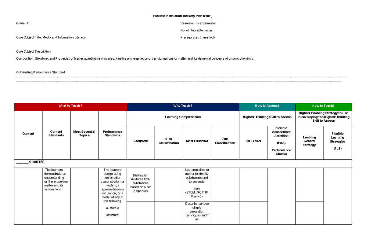 Flexible Instruction Delivery Plan (FIDP) for General Chemistry Grade ...