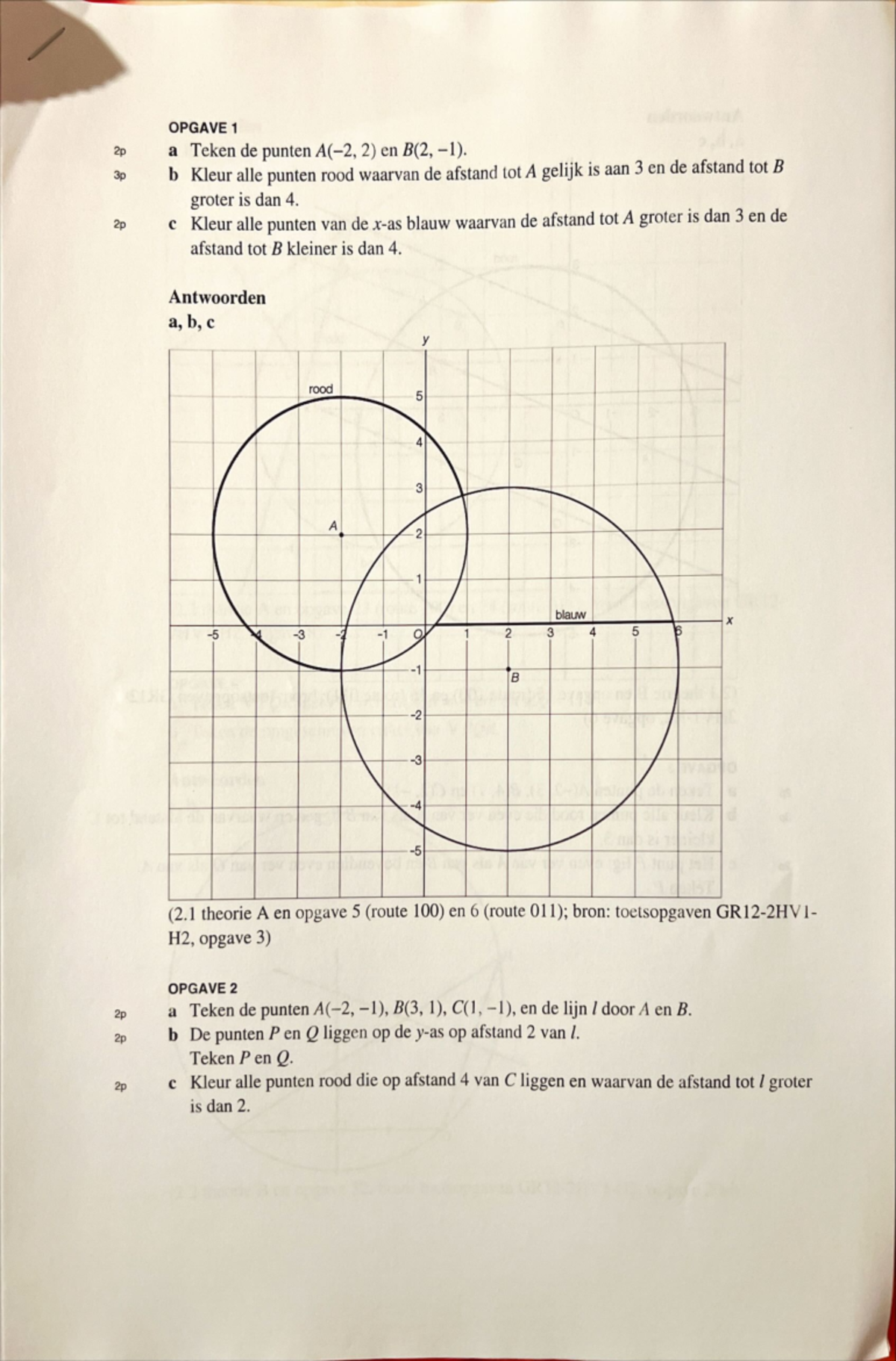 Ncert Class 6 English Chapter 7 Question Answer Neem Baba
