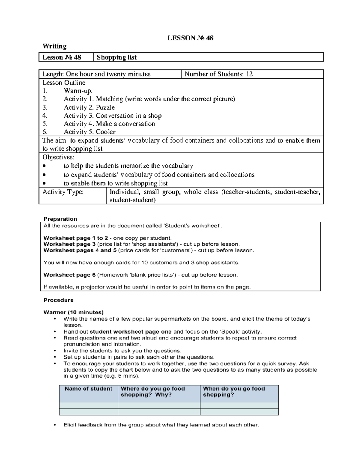 LESSON 48: Shopping List Writing Activities and Vocabulary Expansion ...
