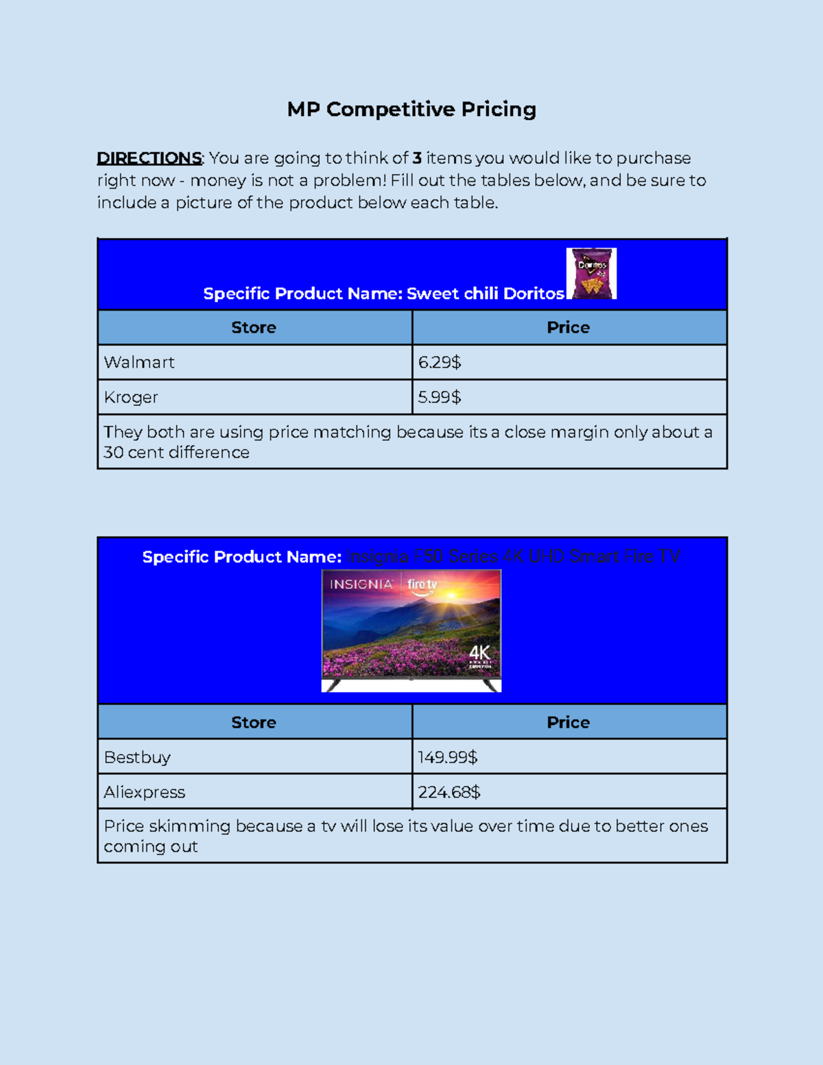 MP Competitive Pricing Analysis: Product Price Comparison - Studocu
