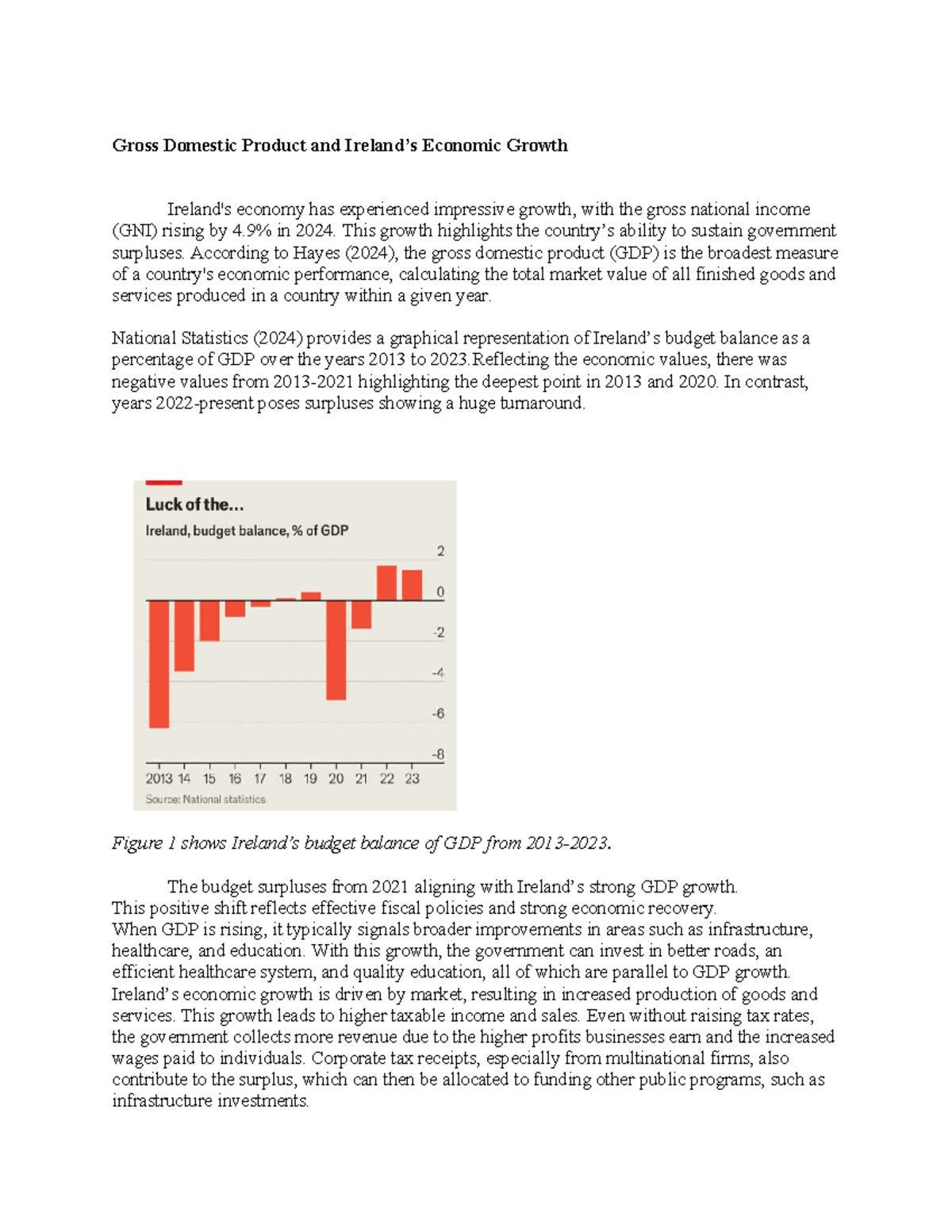GDP Growth and Unemployment Rate Analysis (ECO 2024) - Studocu