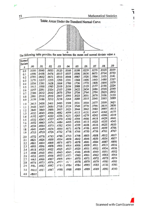 PQT UNIT III MCQ - PQT Unit II Mcq - UNIT III – Two Dimensional random ...