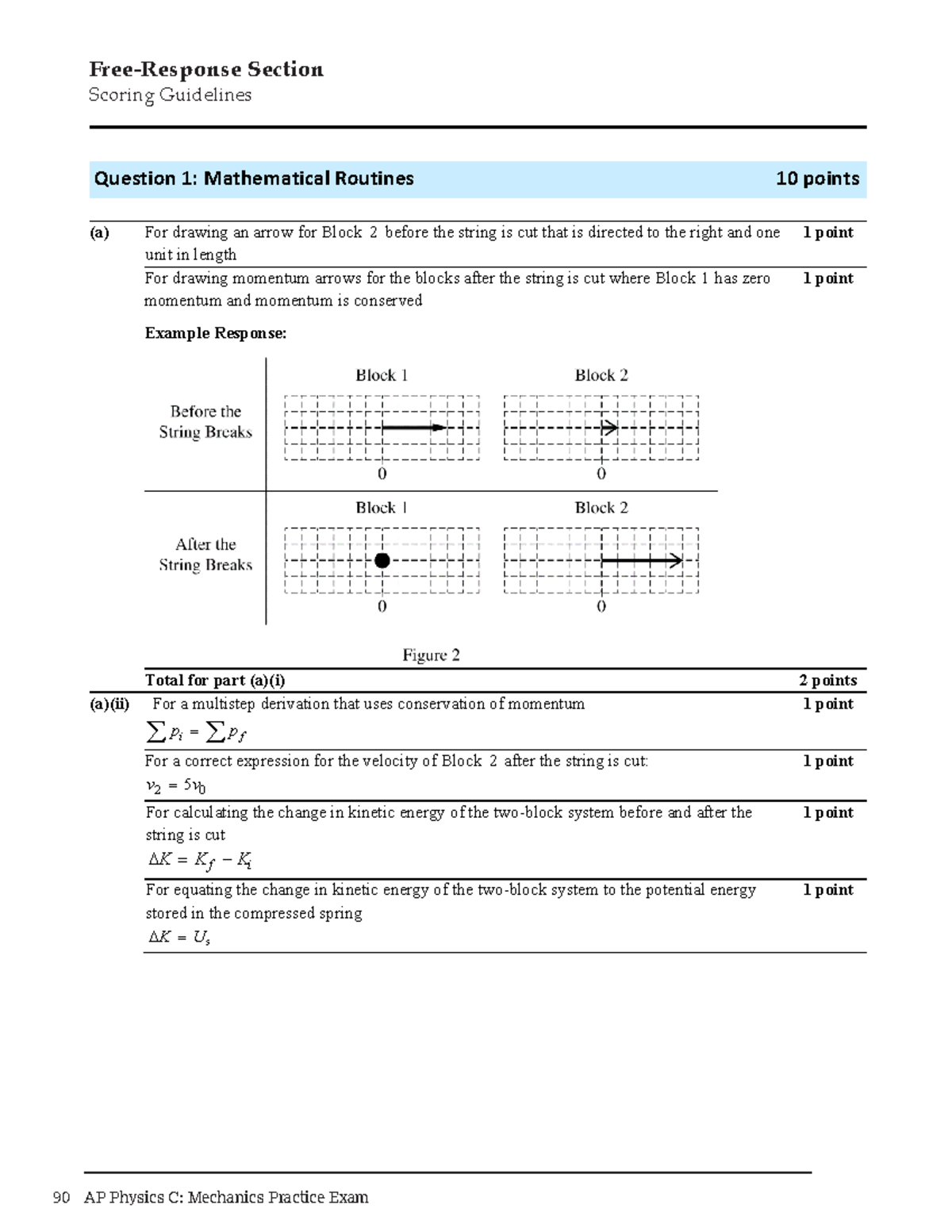 AP Physics C: Mechanics Practice Exam 2 FRQ Scoring Guidelines - Studocu