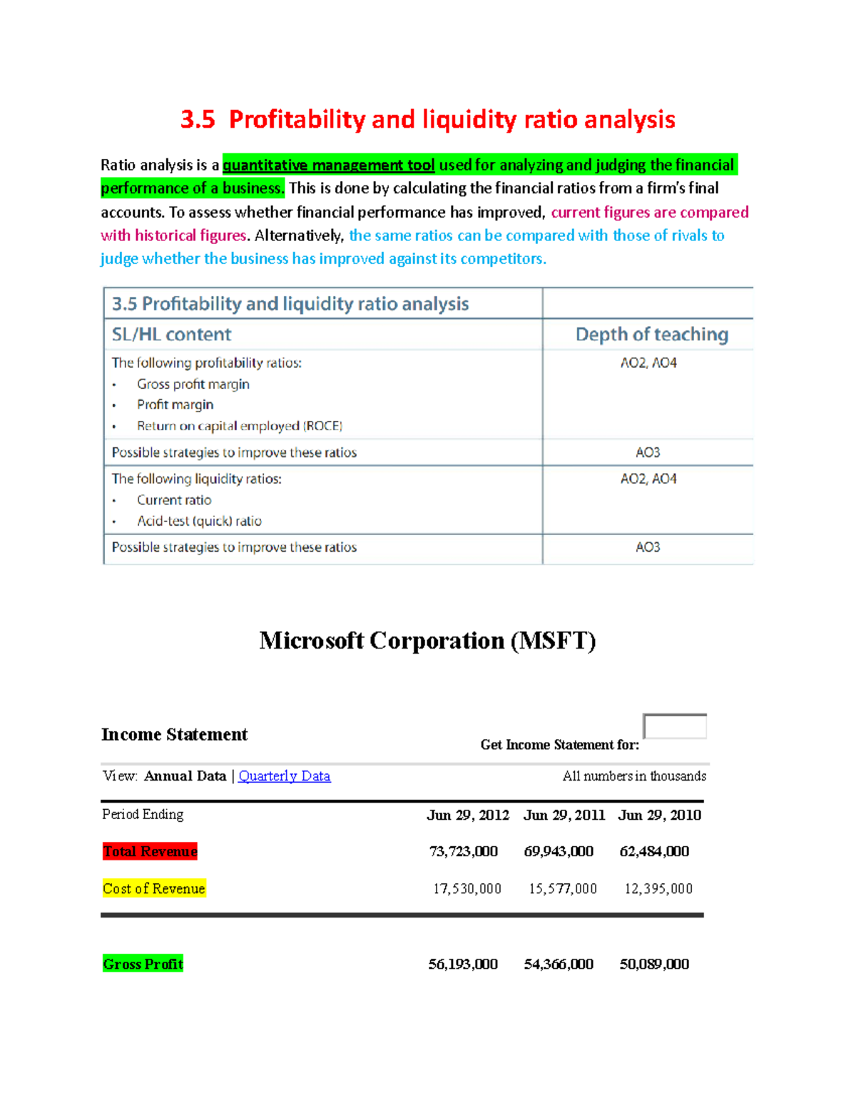Topic 3.5 Ratio Analysis: Evaluating Profitability and Liquidity Ratios ...