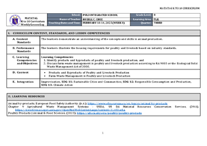 Q2 WS TLE 7 Lesson 7 Week 5 - 8 Learning Activity Sheet for TLE Quarter ...