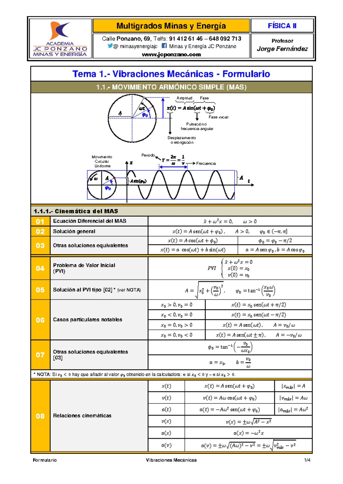 pr-ctica-8-an-lisis-de-vibraciones-seg-n-iso-10816-studocu