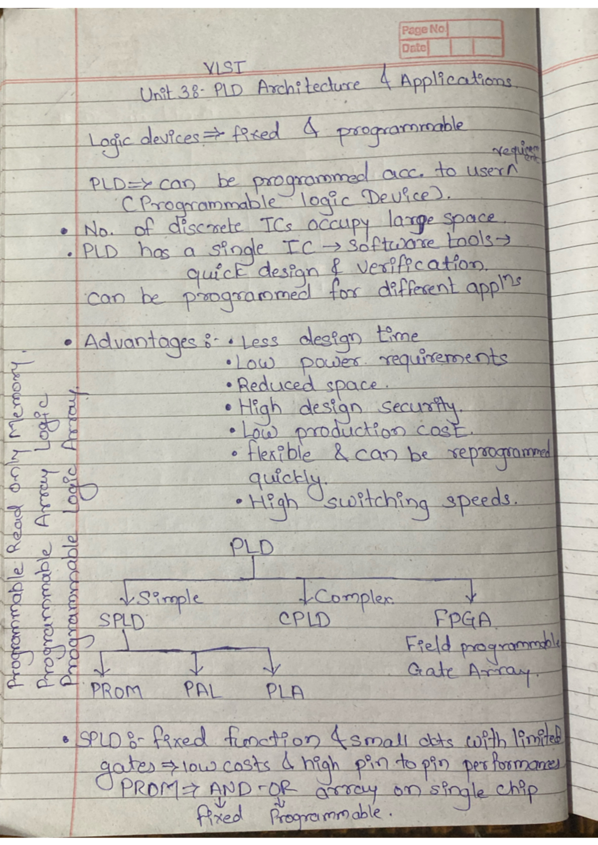 VLSI - Comprehensive Notes on PLD Architectures & Applications - Studocu