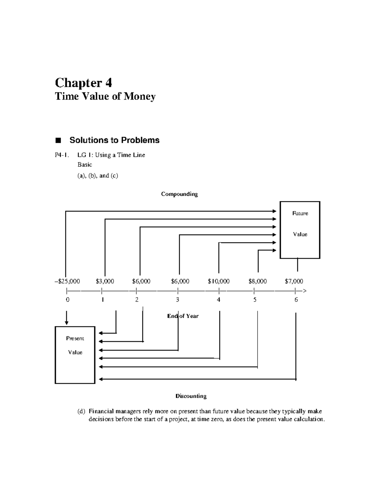 Chapter 4 Solutions: Time Value of Money Concepts and Problems - Studocu