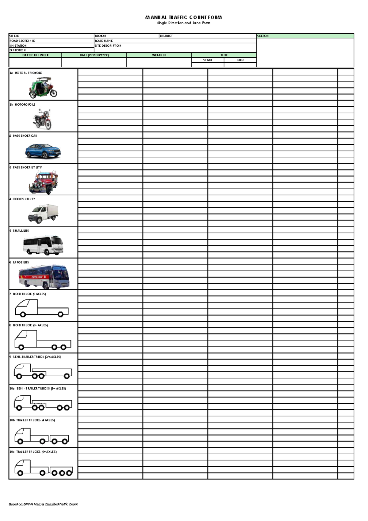 Traffic Count Form v2 - trryeedrdrdrdd - MANUAL TRAFFIC COUNT FORM ...