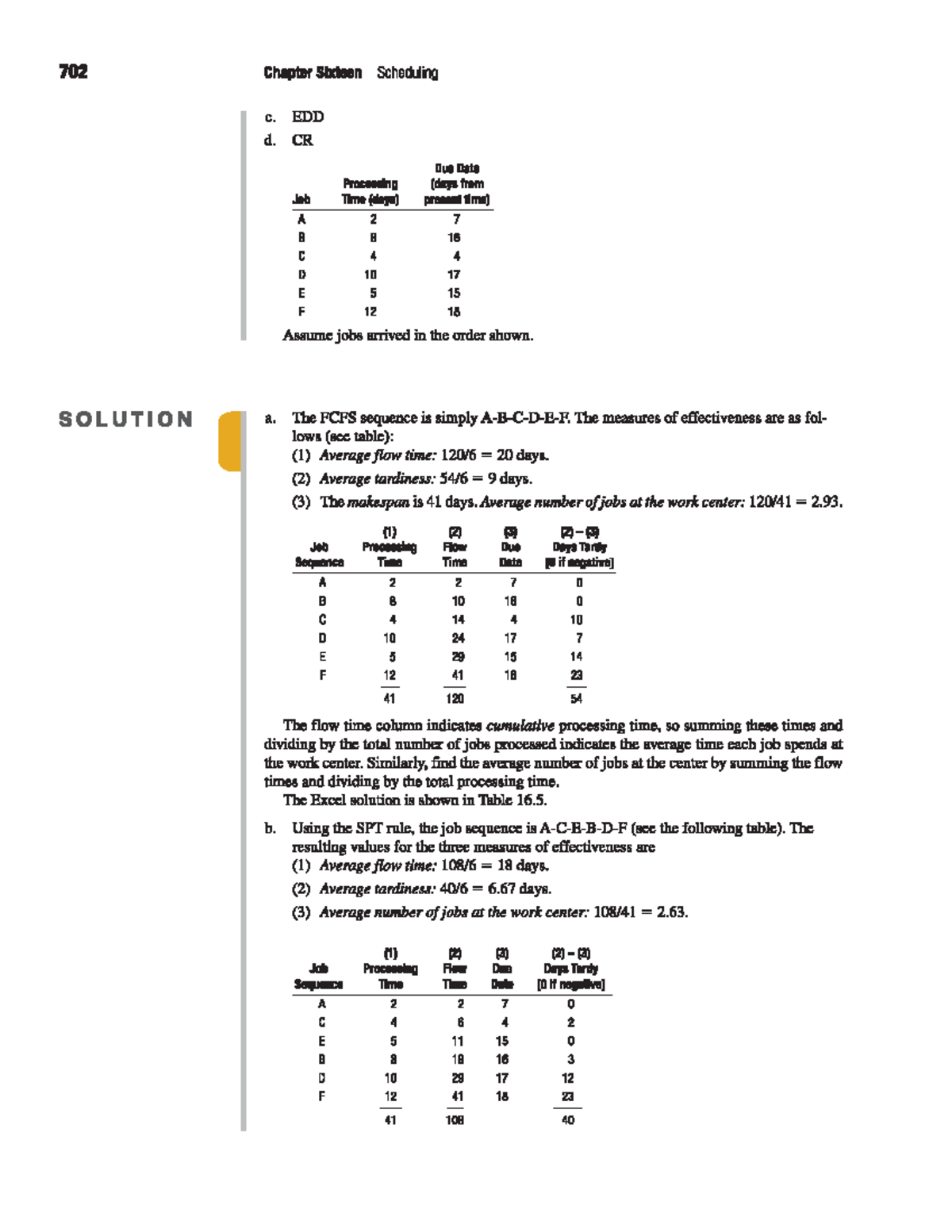 702 Final Exam Chapter Sixteen Scheduling Practice Problems - Studocu