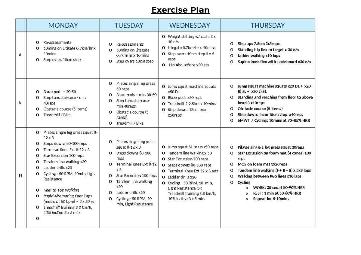 Exercise Plan & Notes: Weekly Workout Schedule - Studocu
