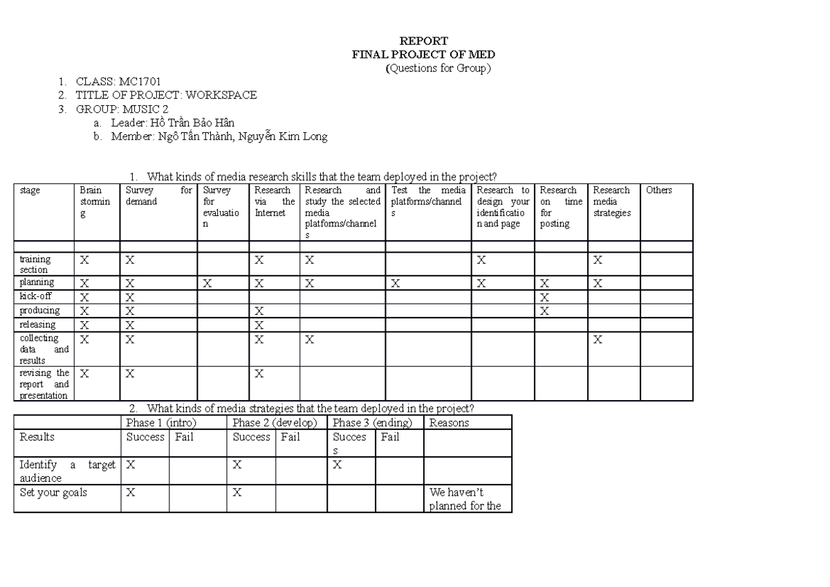 Group Report - Music 2 group assignment - REPORT FINAL PROJECT OF MED ...