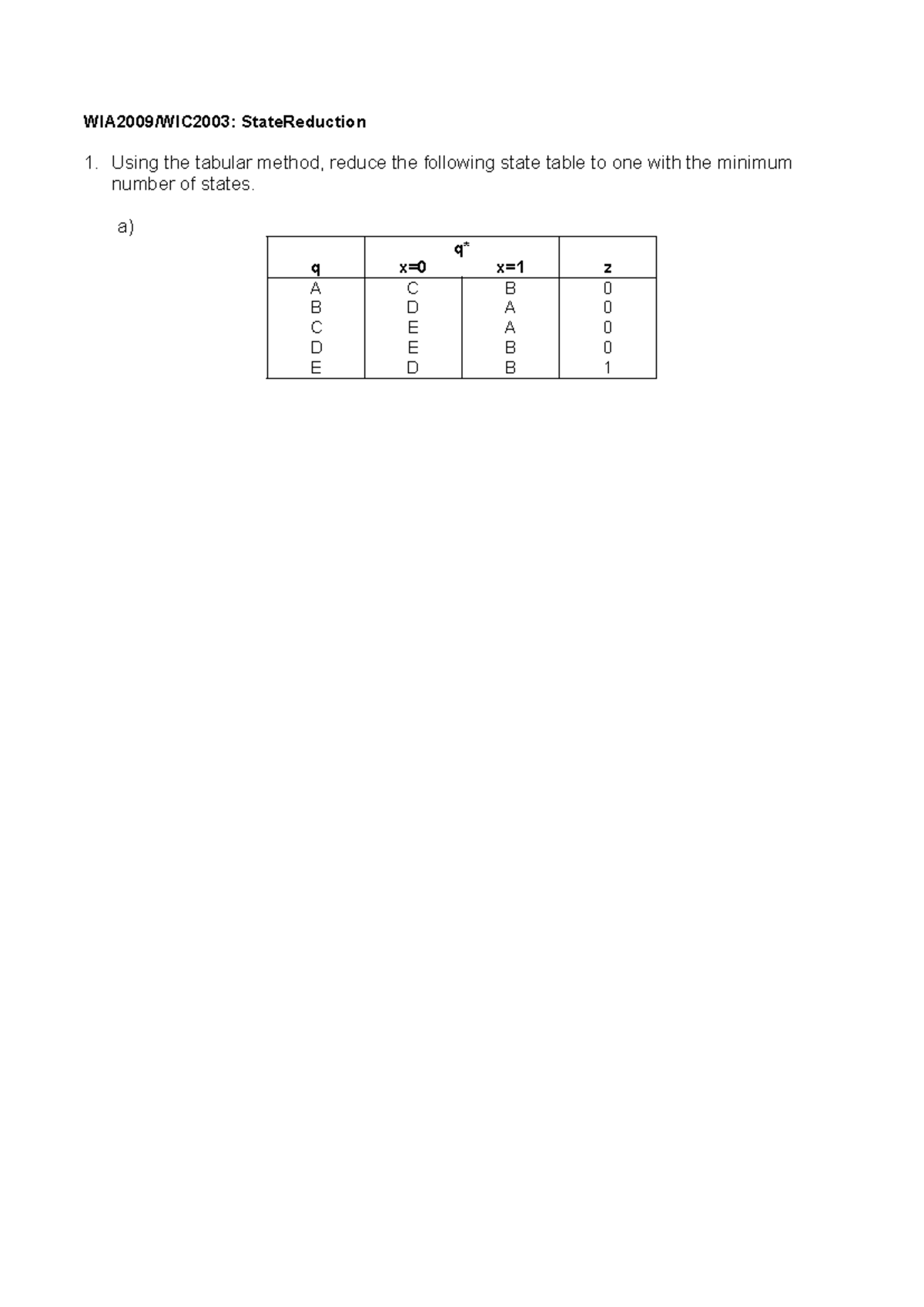 State Reduction Techniques: Minimizing State Tables - Studocu
