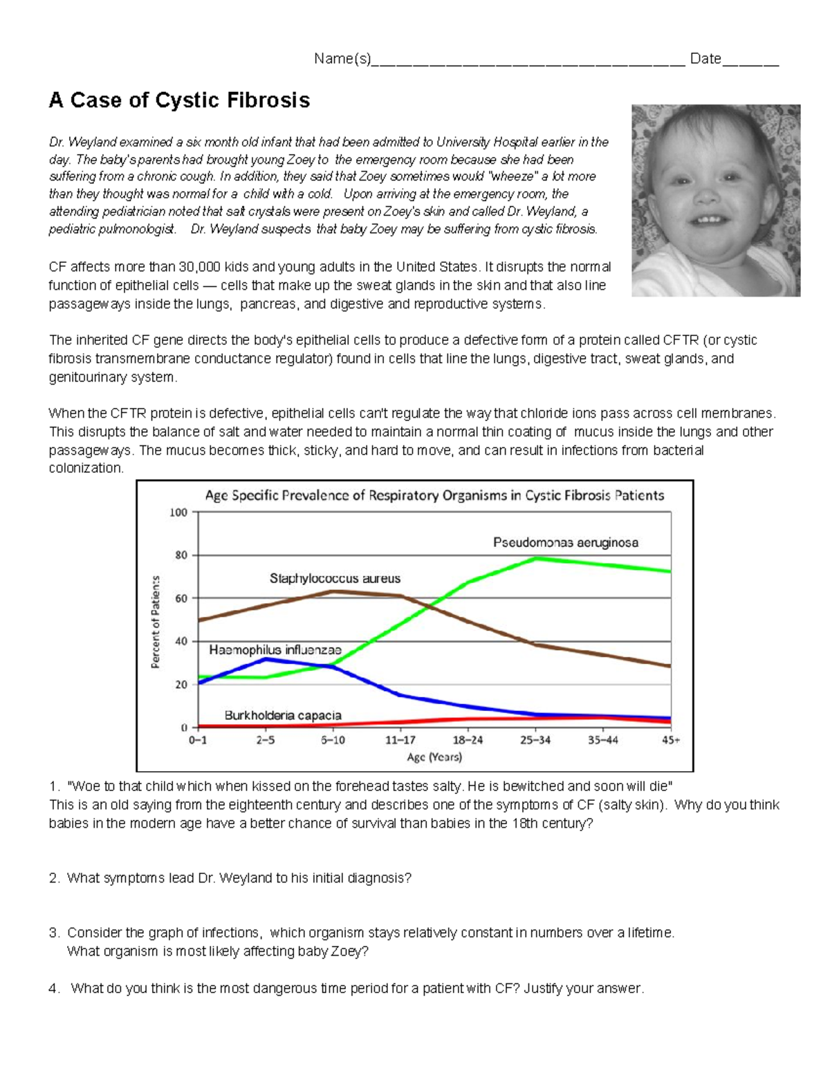 Case Study - Cystic Fibrosis and the Cell Membrane (CER version ...