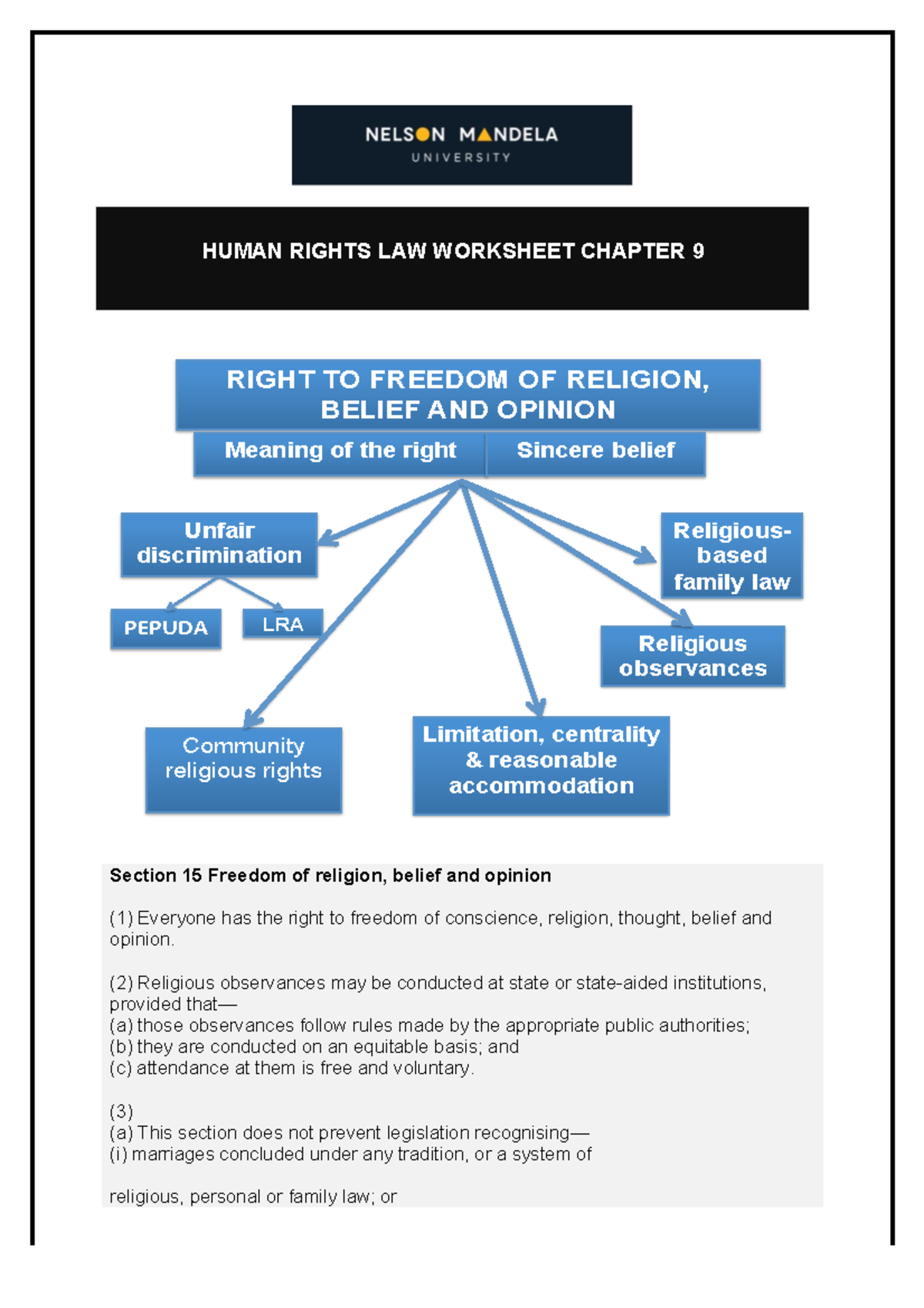 Worksheet on Religious Rights and Freedom of Religion (LAW 101) - Studocu