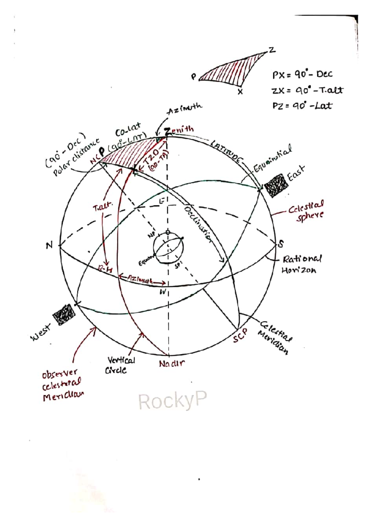 Celestial Navigation Steps & Formulas: Z P PX Dec X Guide - Studocu