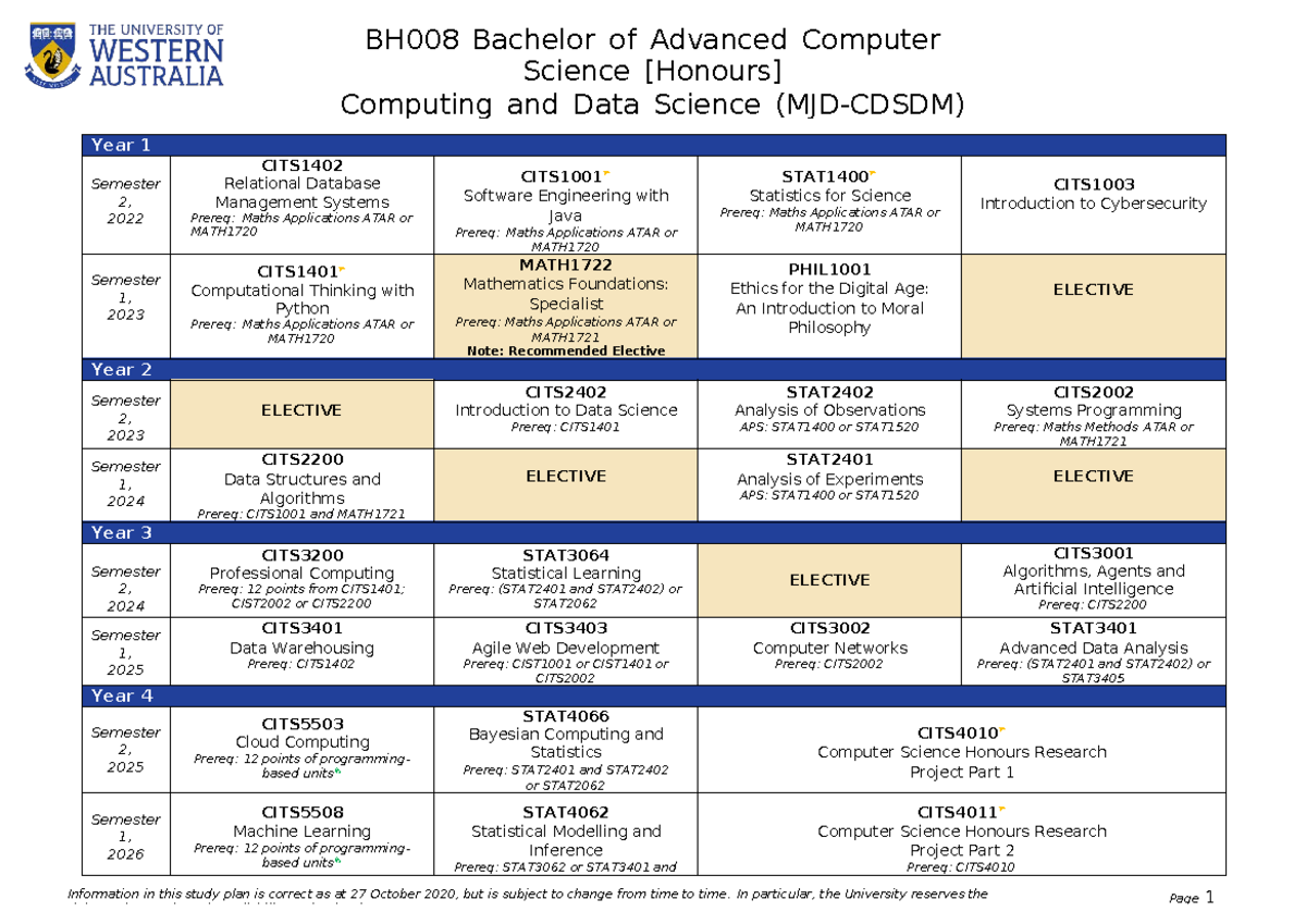 SEM-2-2022 BACS MJD- Cdsdm Study Plan - BH008 Bachelor of Advanced ...