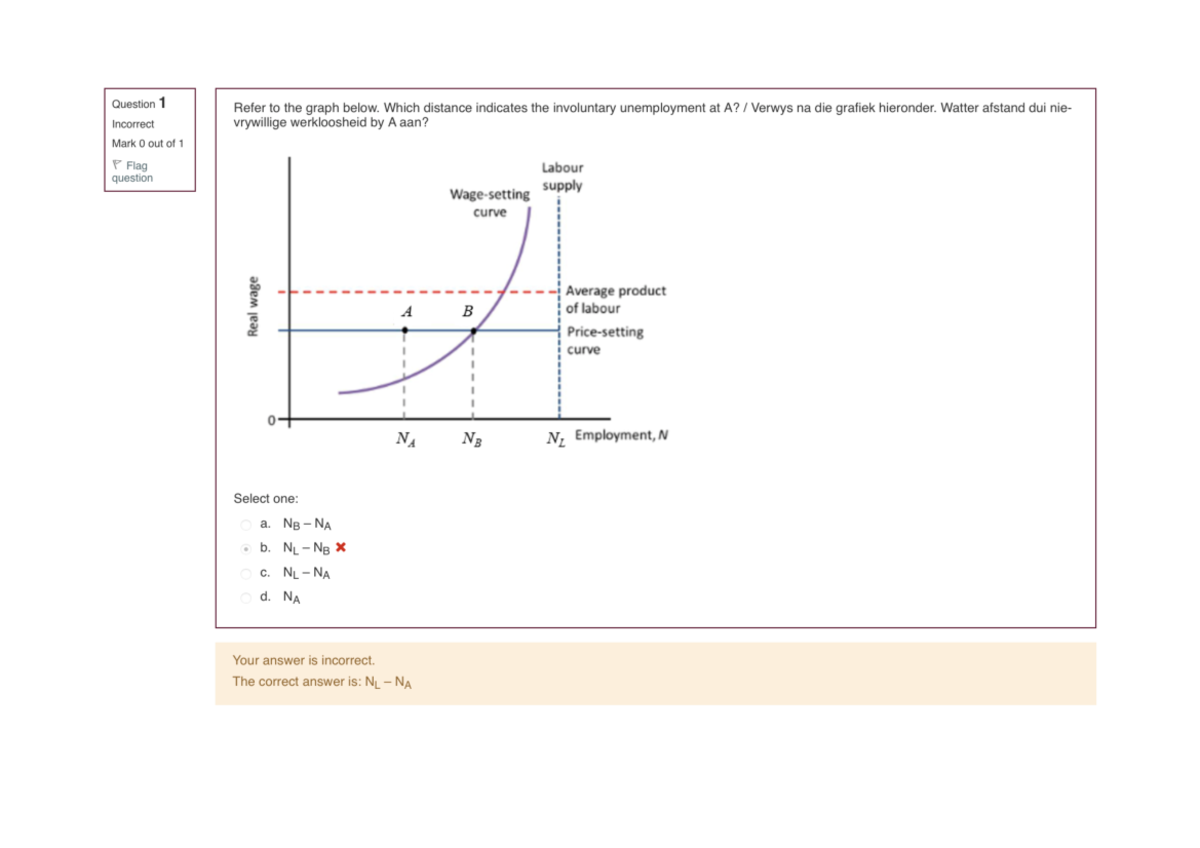 Quiz 1 Econ 144 - Quiz 1 - Question 1 Refer to the graph below. Which ...