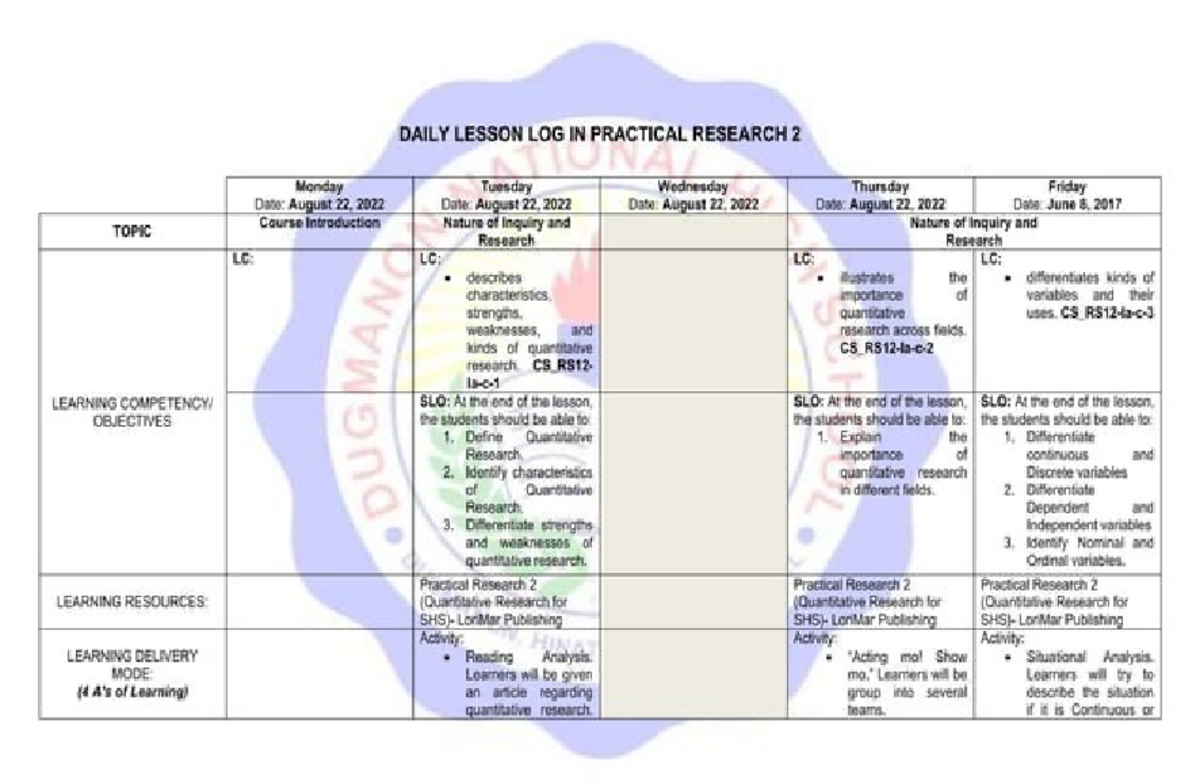 DAILY LESSON LOG IN PRACTICAL RESEARCH 2 (PR 2 DLL) - Studocu