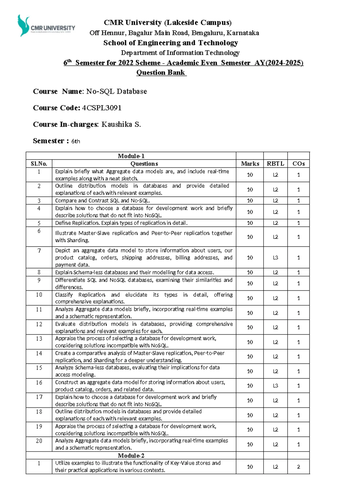 Department of Electronics and Communication Engineering MODEL QUESTIONS ...